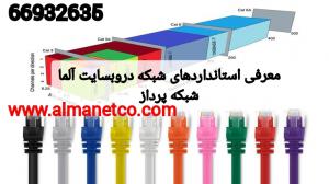 آگهی معرفی استانداردهای شبکه در وبسایت آلما شبکه || 02166932635